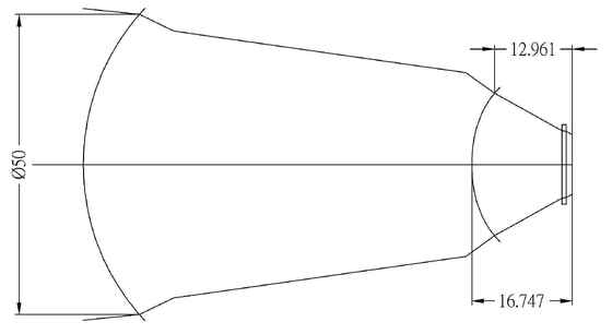 FWD-50-02 50mm F1.0 640×512@12μm LWIR モーター化されたズームレンズ 熱画像用のカルコゲン化物シリーズ